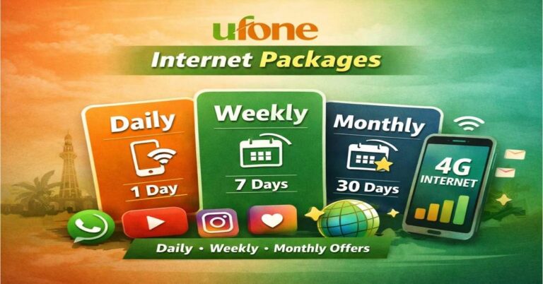 Ufone Internet Packages 2 Ufone Internet Packages